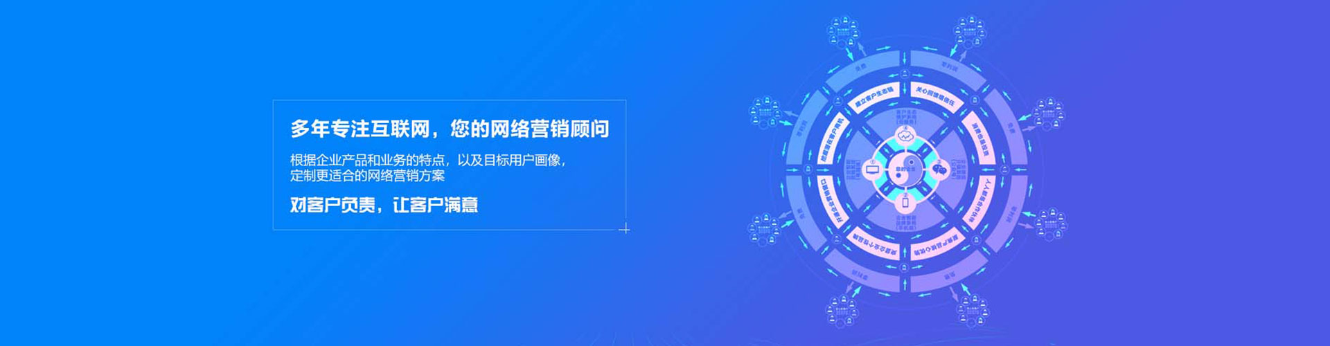 青河sem广告